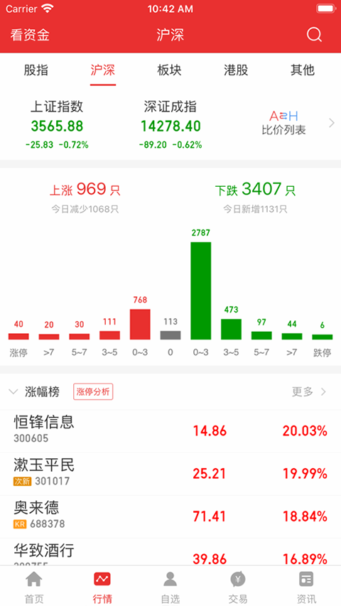 截图3